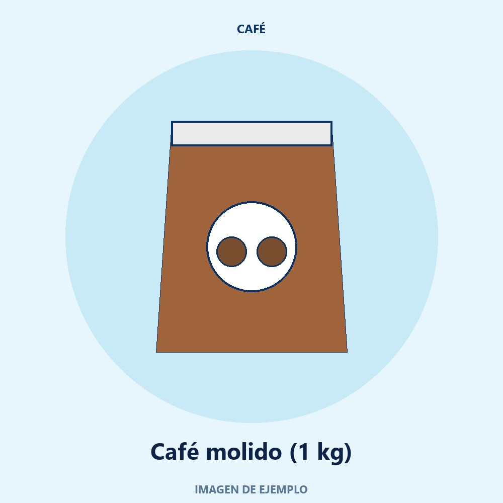 Café molido (1 kg)